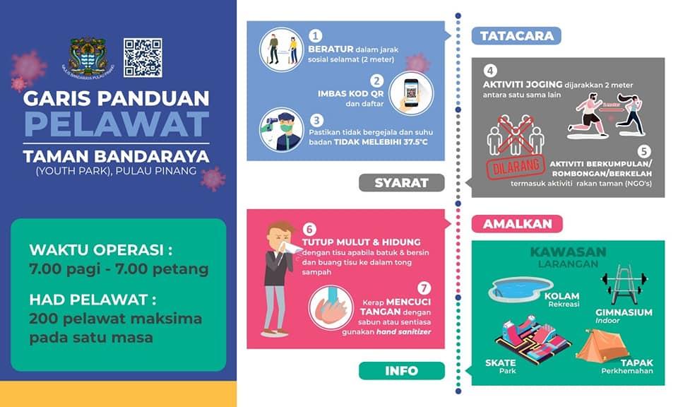 garis panduan pelawat taman bandaraya 0