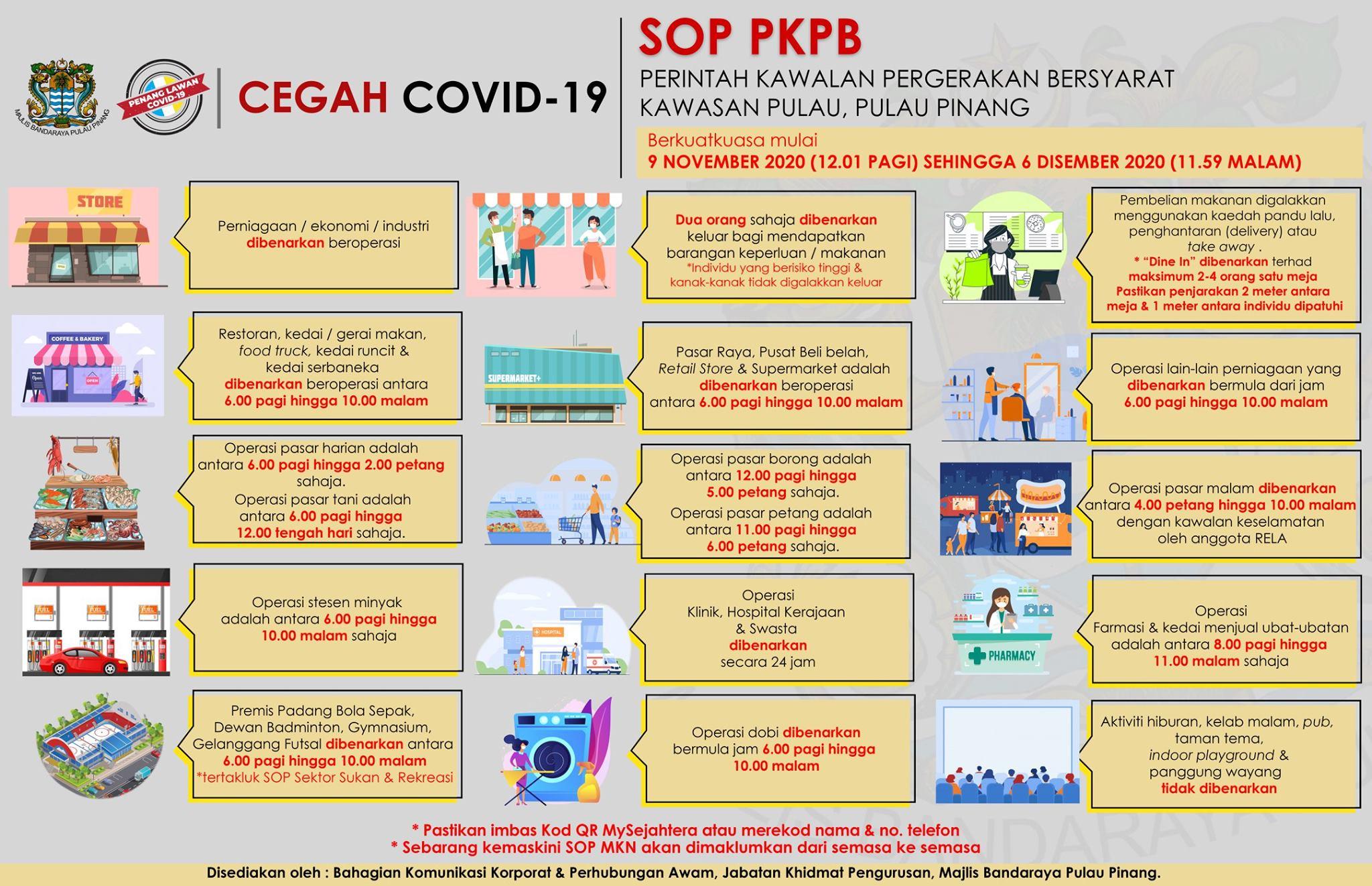 sop pkpb copy