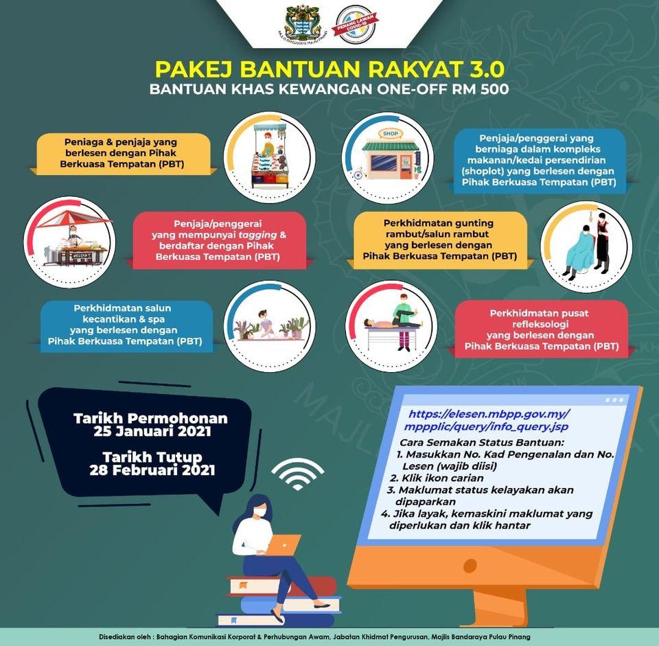 pakej bantuan rakyat 3.0